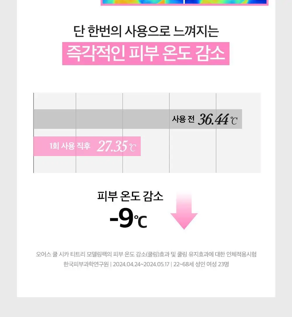 [급속쿨링진정 / 모공쪼임] 오어스 쿨 시카 티트리 모델링 팩 풀패키지 상세페이지 24